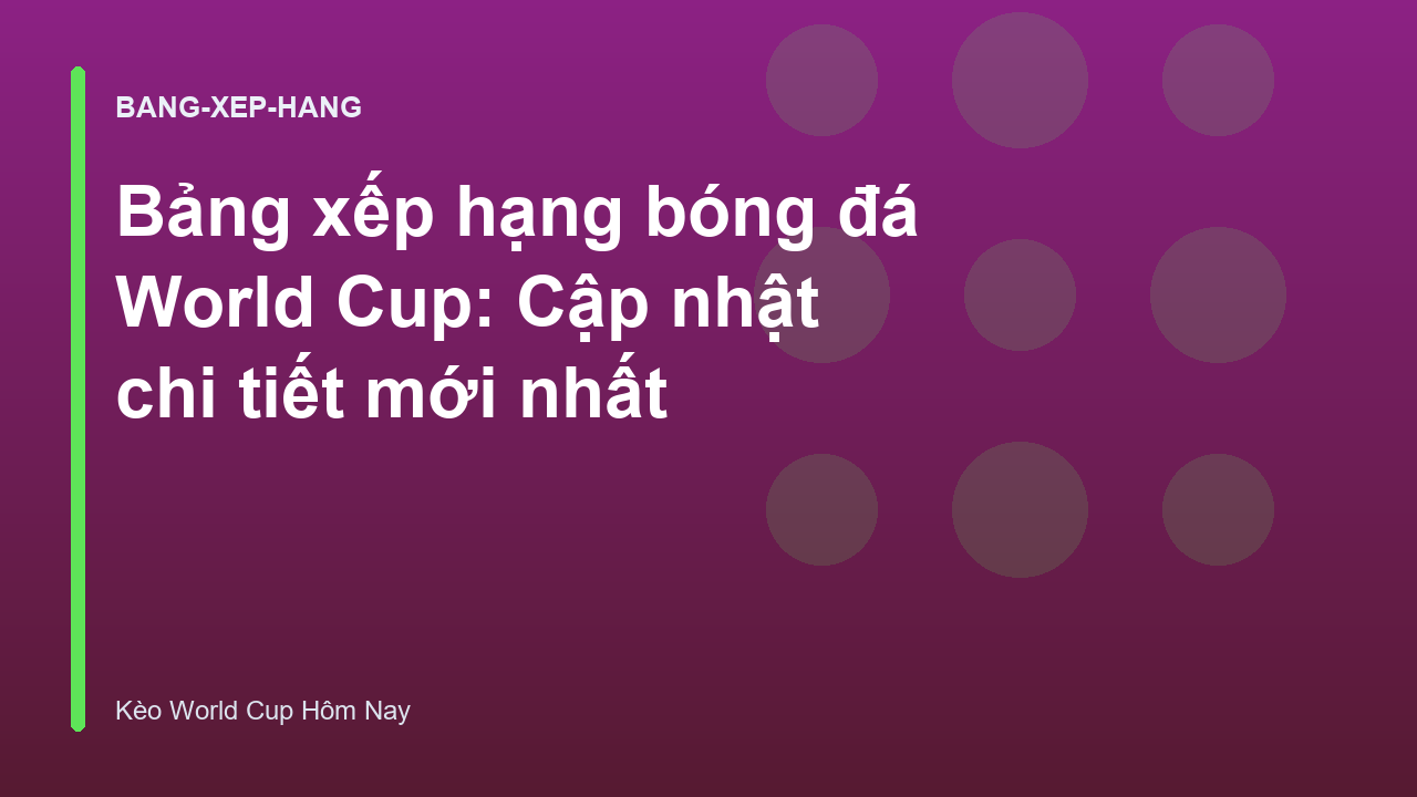 Bảng xếp hạng bóng đá World Cup: Cập nhật chi tiết mới nhất
