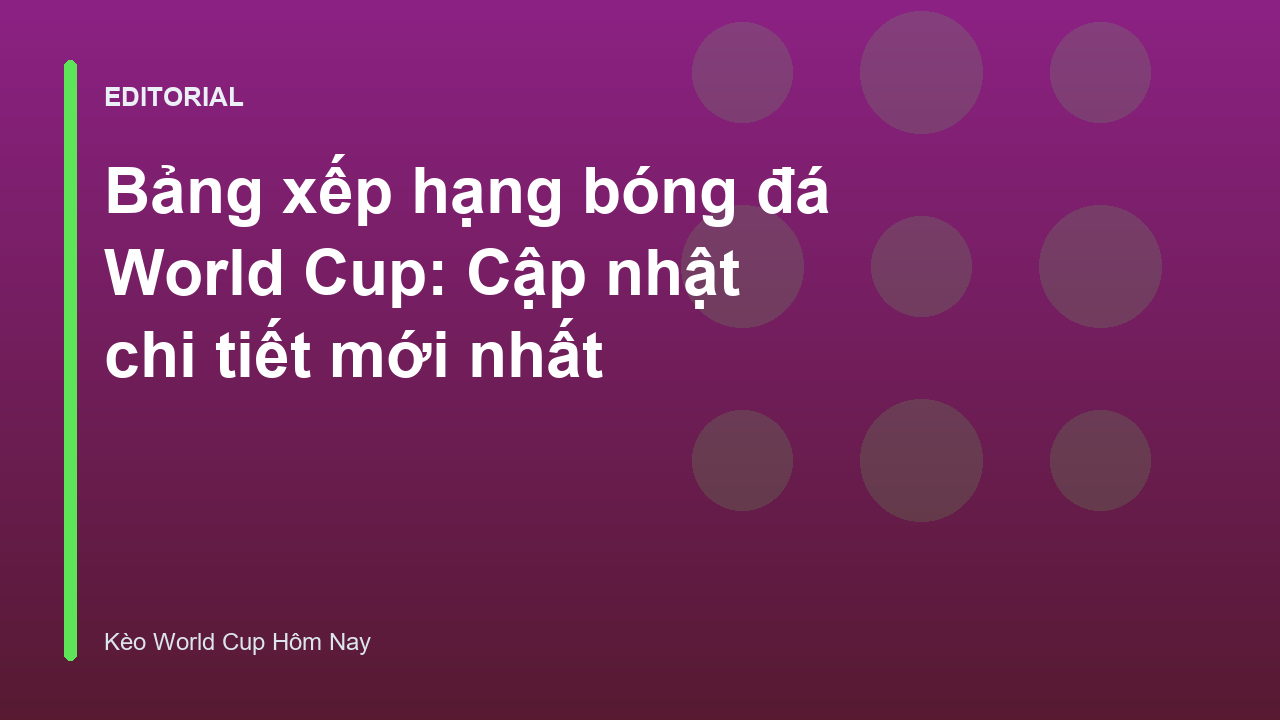 Bảng xếp hạng bóng đá World Cup